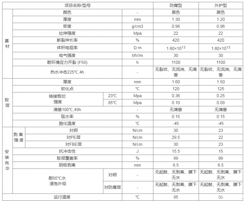开云手机app下载安装免费官网